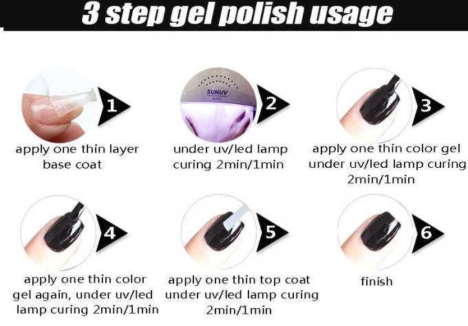 nail-polish-usage.jpg